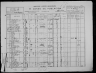 Censo México 1930: Víctor Díaz y familia (1930)